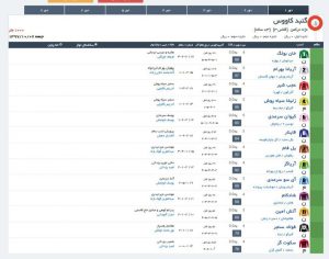 مادیون-مرجع اخبار سوارکاری