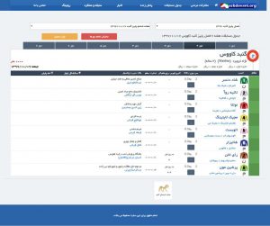 مادیون-مرجع اخبار سوارکاری