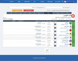 دور سوم