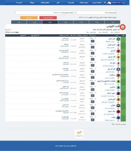 مادیون-مرجع اخبار سوارکاری