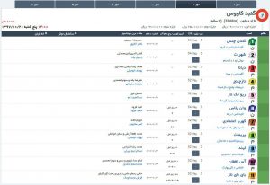 مادیون مرجع اخبار سوارکاری
