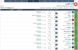مادیون مرجع اخبار سوارکاری