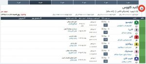مادیون مرجع اخبار سوارکاری