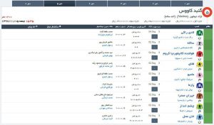 لیست نهایی دور پنجم هفته سیزدهم مسابقات اسبدوانی گنبد کاووس