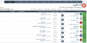 مادیون مرجع اخبار سوارکاری