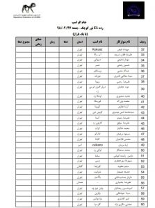 تور کوچک جام الو اسب