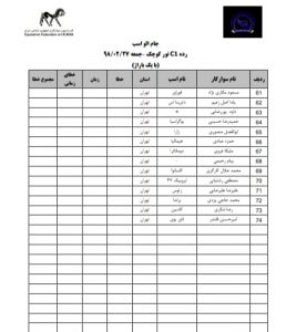 تور کوچک جام الو اسب